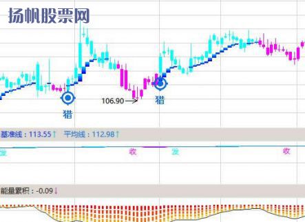 رֻETFշѻܣҶ1.5%ߣۡBitwise0Ԫ