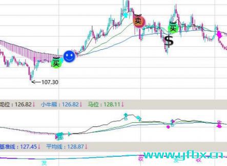 ÷Merlin ChainͶMERL̳ ƽ̨Aevoֱ1.45Ԫ