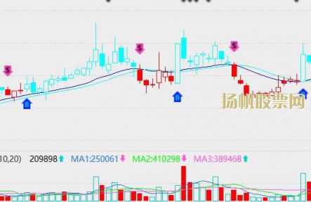 Cathie WoodArk InvestshangܴCoinbaseGBTCɷ